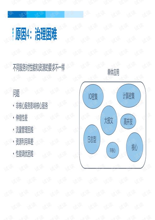 携程酒店技术微服务实践.pdf