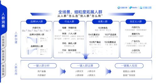 斩获年度最佳母婴服务商大奖,巨量引擎助力品牌全域营销长效增长