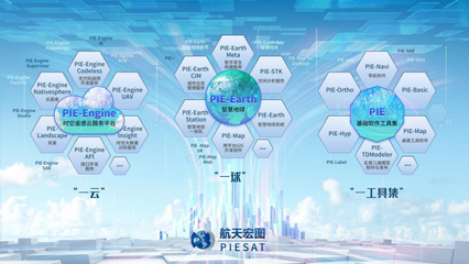 航天宏图:业绩暴涨三大产品线业务范畴拓宽 卫星服务能力显著增强