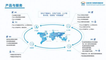 技术赋能职教,看职教桥如何服务职业院校办好新时代职业教育?