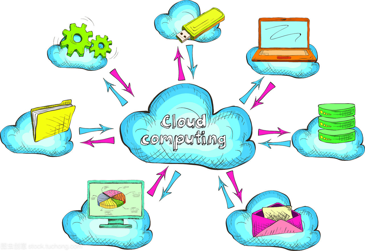 云网络技术服务与联网设备和计算机概念图标矢量图