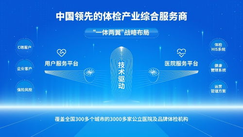 开年即获发明专利授权,善诊体检技术创新再添权威认证 扎根体检产业,善诊技术创新再获专利认证