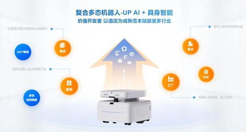 云迹科技冲刺港股 年营收2.5亿亏1.8亿,估值40亿腾讯阿里是股东