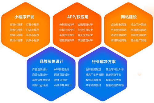 灿尔科技 多亏线上平台 让公司获得优质业务资源