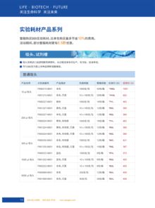2018 生工生物秋季促销 生工生物 生命科学产品与技术服务