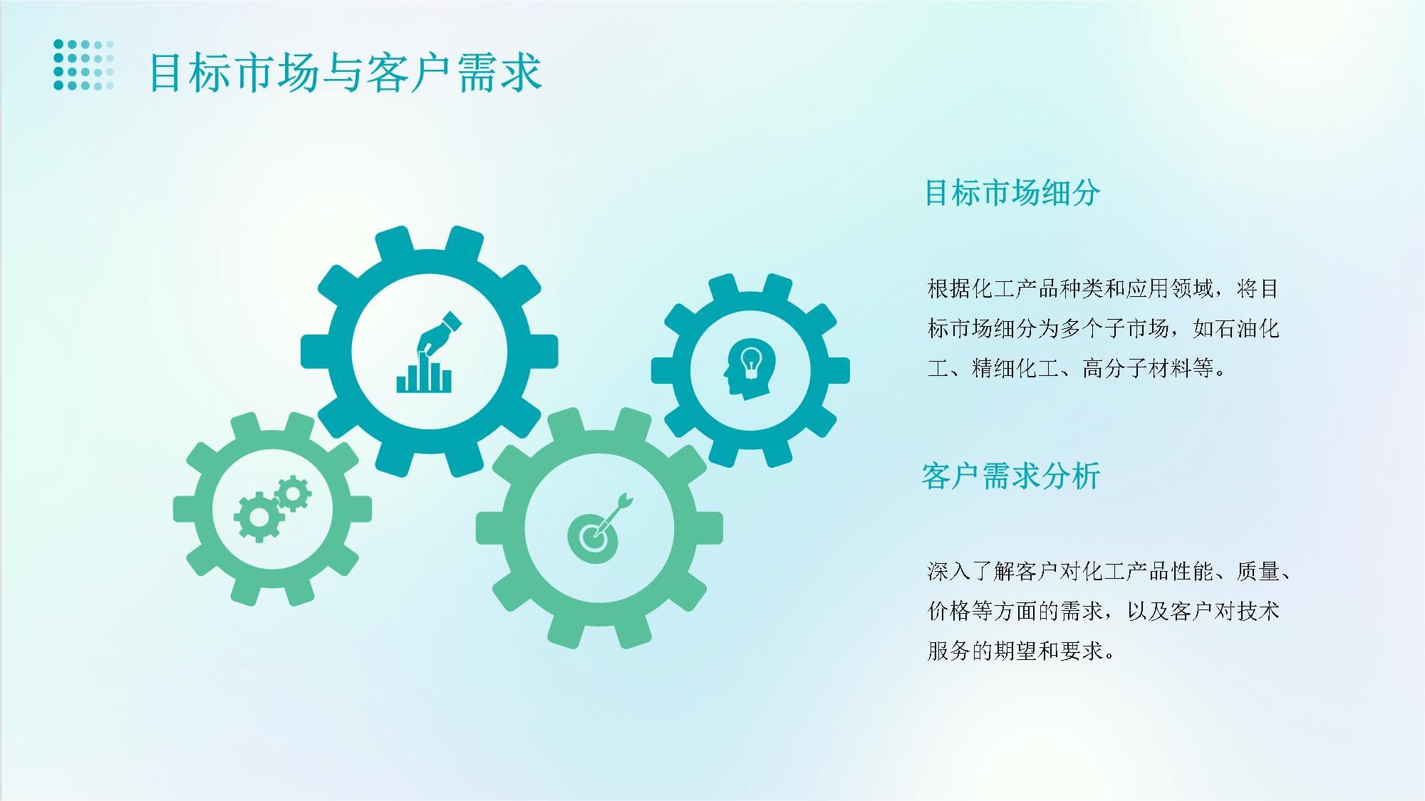 设立化工技术服务公司组建方案