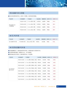 2018 生工生物秋季促销 生工生物 生命科学产品与技术服务