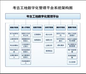 首届全国十佳文博技术产品及服务推介活动获奖名单汇总