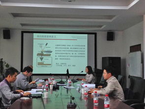 宁波材料所2014年仪器功能开发项目顺利通过验收