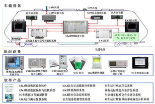证监会 10家ipo公司重启新股发行 附新股解析